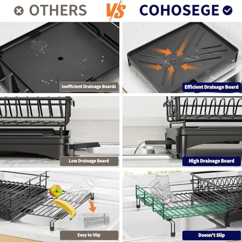 Extendable Black Anti-Rust Drying Rack with Cutlery Holder for Kitchen Sink