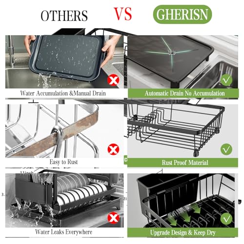 Stainless Steel Dish Drainer Rack with Drip Tray & Holders, Black